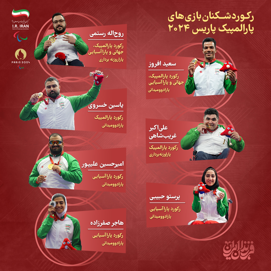 رکوردشکنان ایران در پارالمپیک پاریس